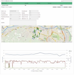 Na spletnem mestu www.a-life.si je mogoče analizirati in prikazati svoje vadbe.